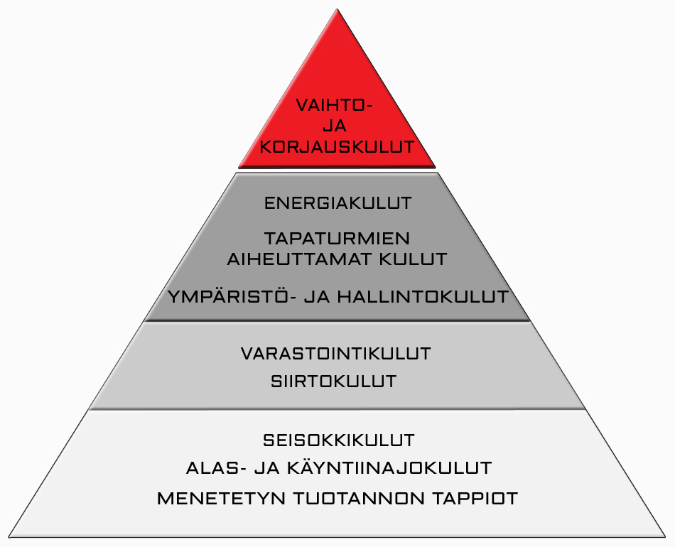 saasto_simple_950_valmis